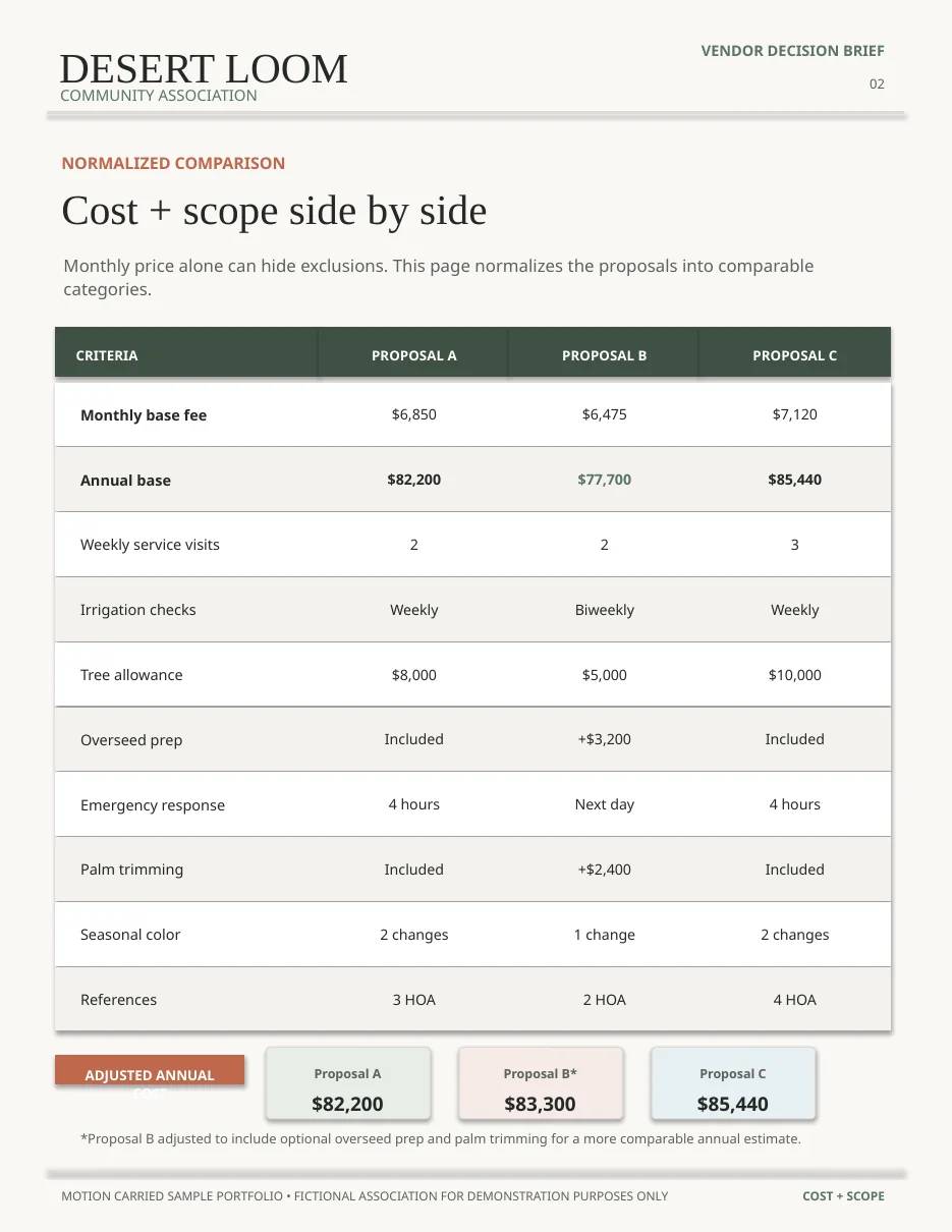 Vendor decision brief sample